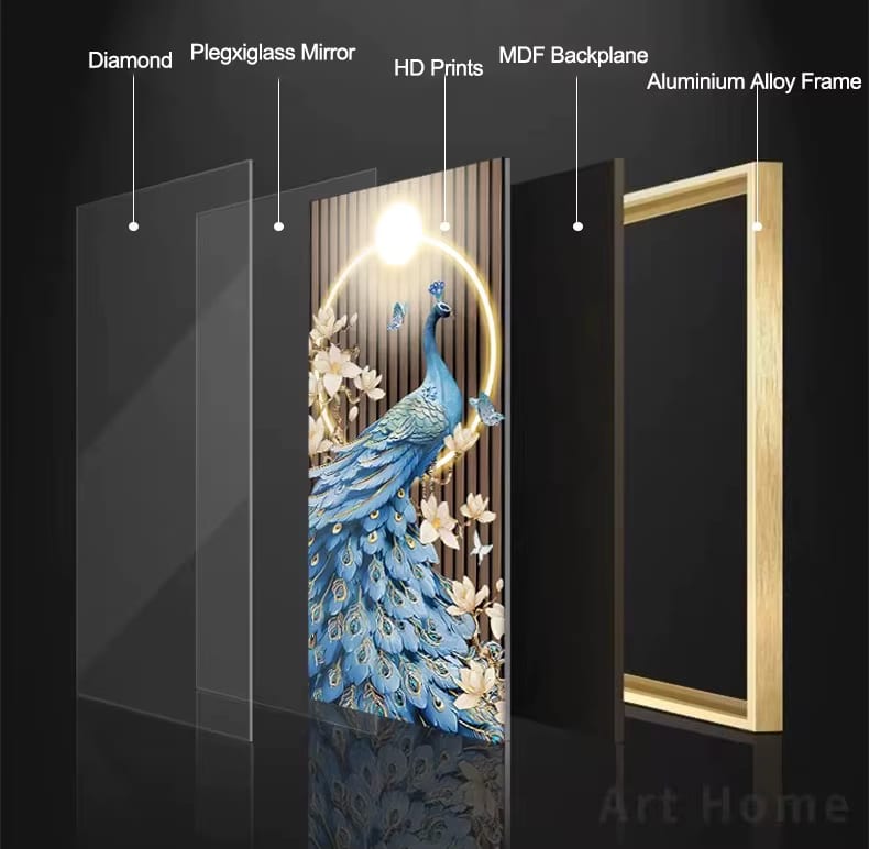 Exploded diagram of a crystal porcelain print showing five layers: diamond crystal face, plexiglass mirror, HD print, MDF backplane and aluminium alloy frame
